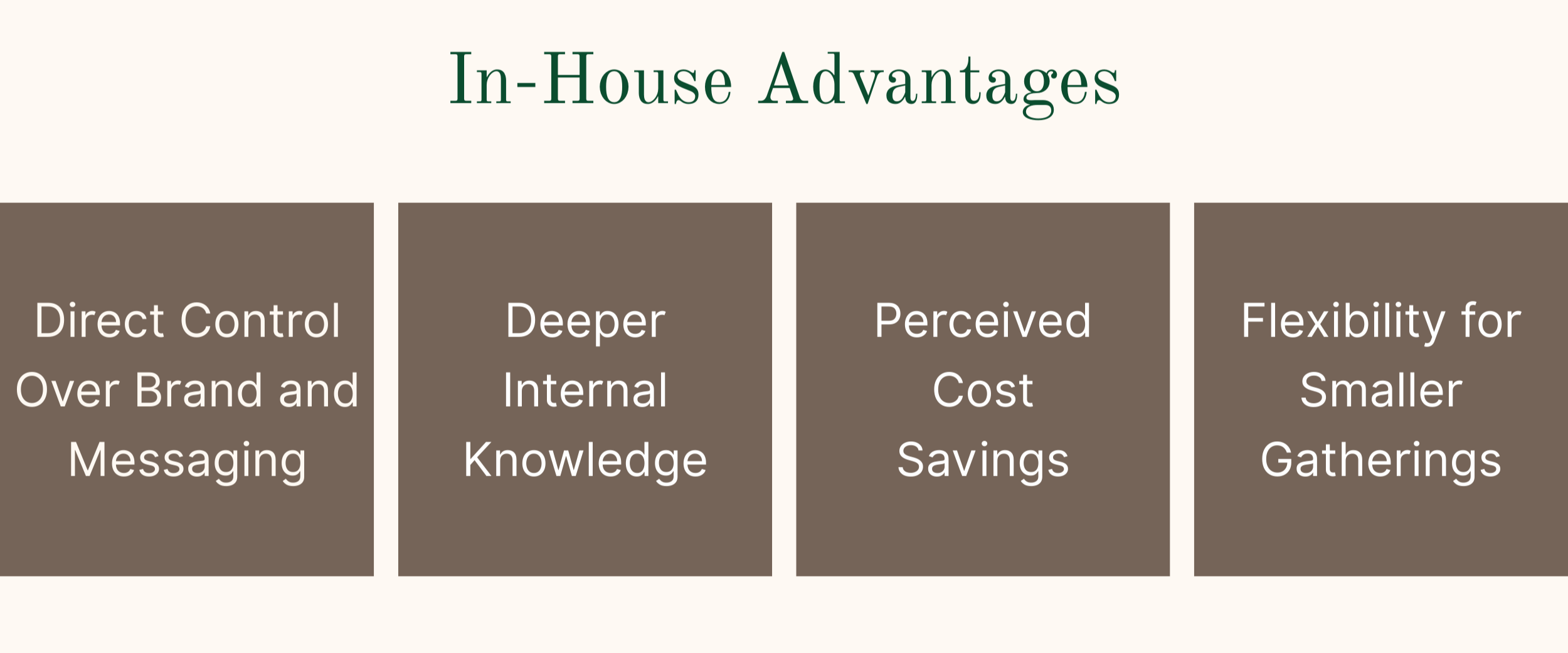 In-House event planning advantages