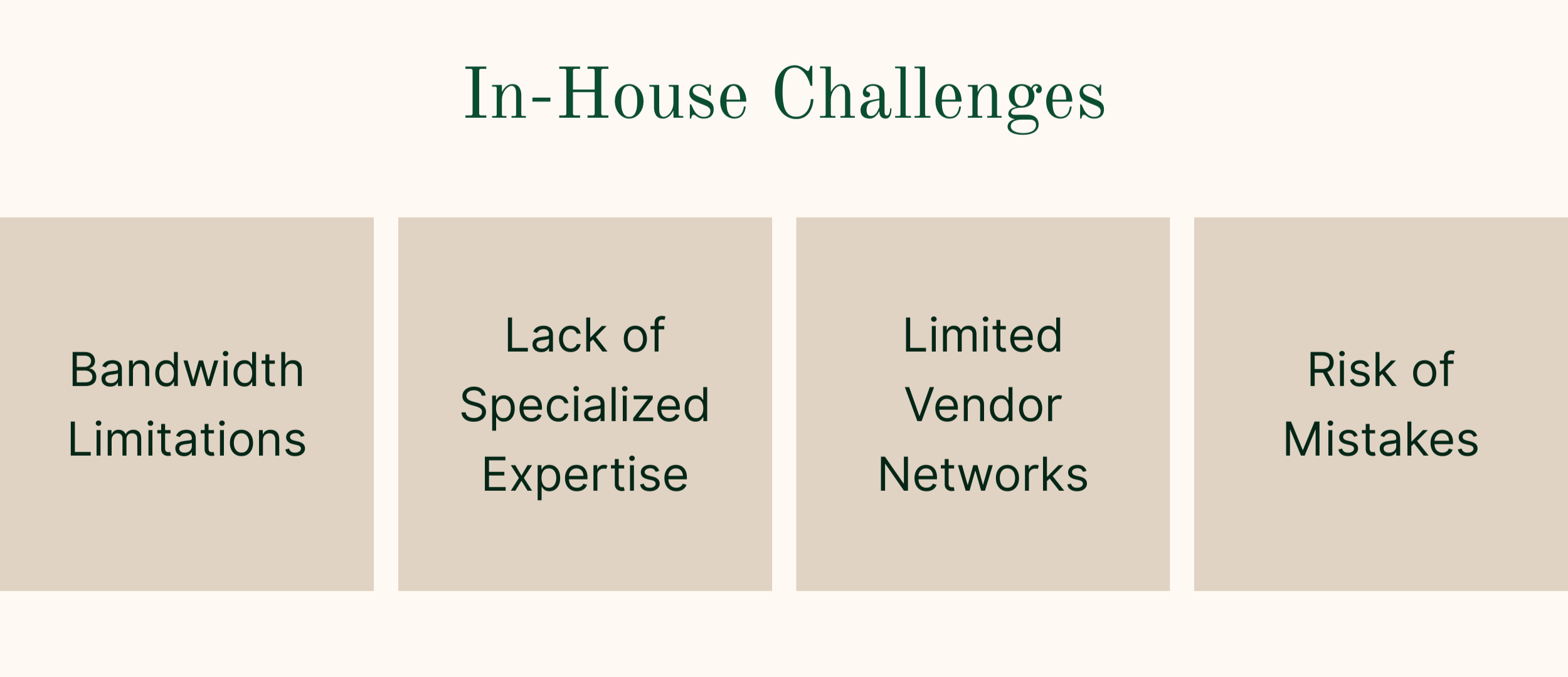 Challenges of producing events with an in-house team