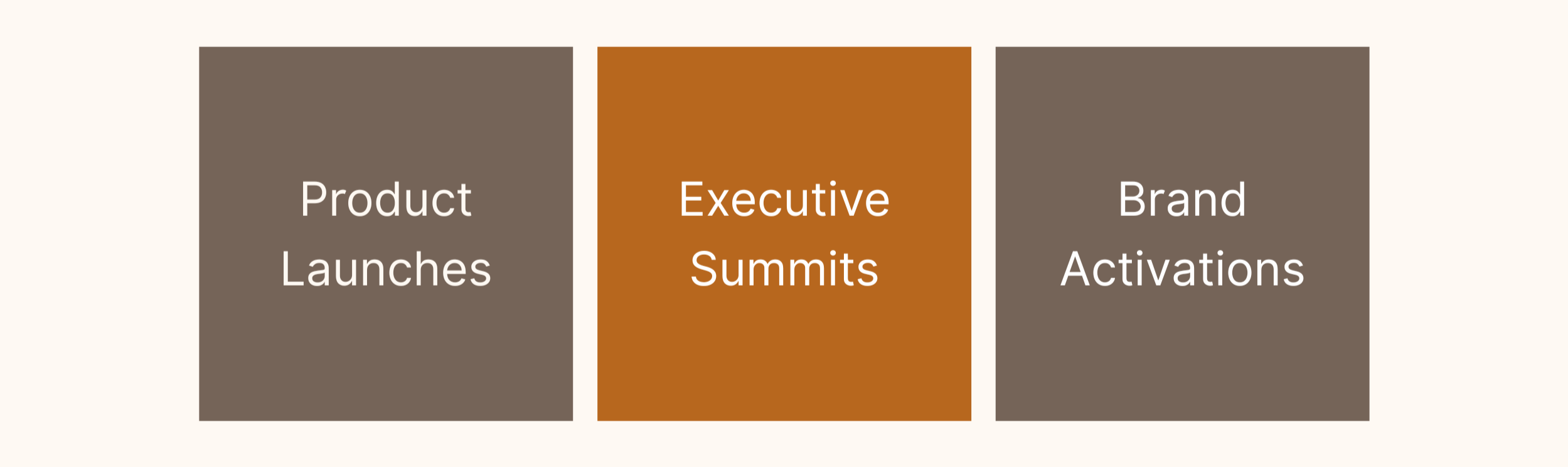Container boxes featuring types of corporate events: "Product launches" , "Executive Summits" , and "Brand Activations"