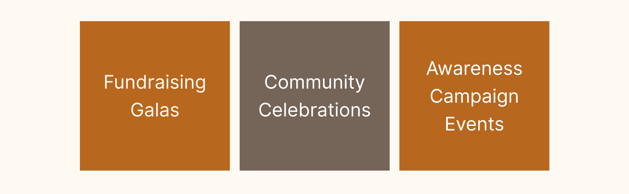Container boxes featuring types of nonprofit events: "Fundraising Galas" , "Community Celebrations" , and "Awareness Campaign Events"