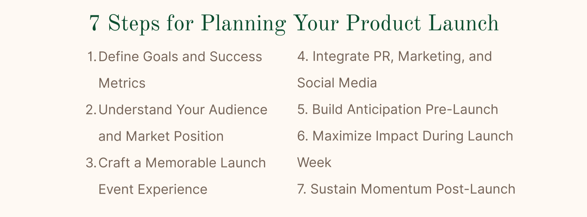 List of the 7 steps to take when you're planning a product launch