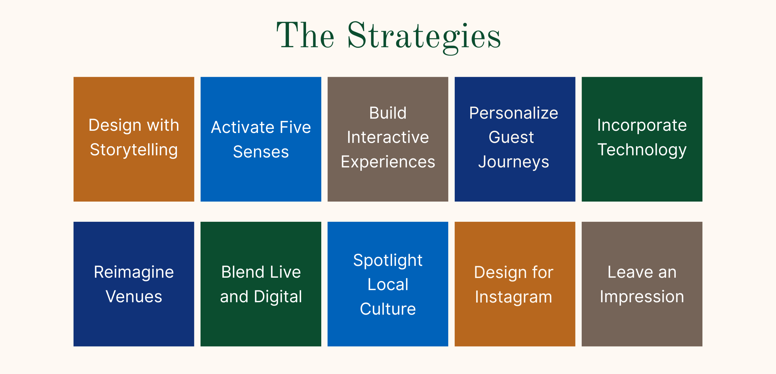 10 creative event strategies